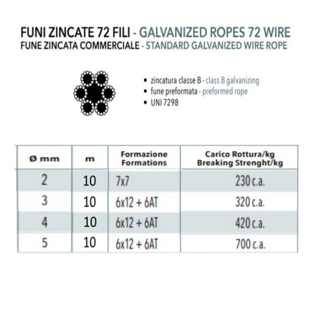 Fune Zincata Filomat 72 Fili Rotolo 10mt