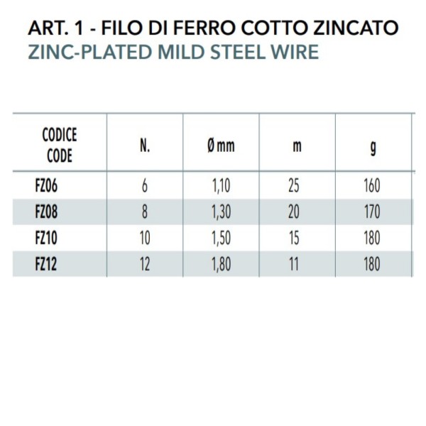 FILO FERRO ZINCATO IN BOBINA