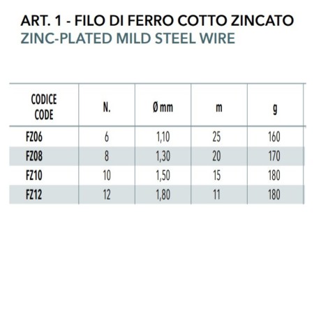 FILO FERRO ZINCATO IN BOBINA