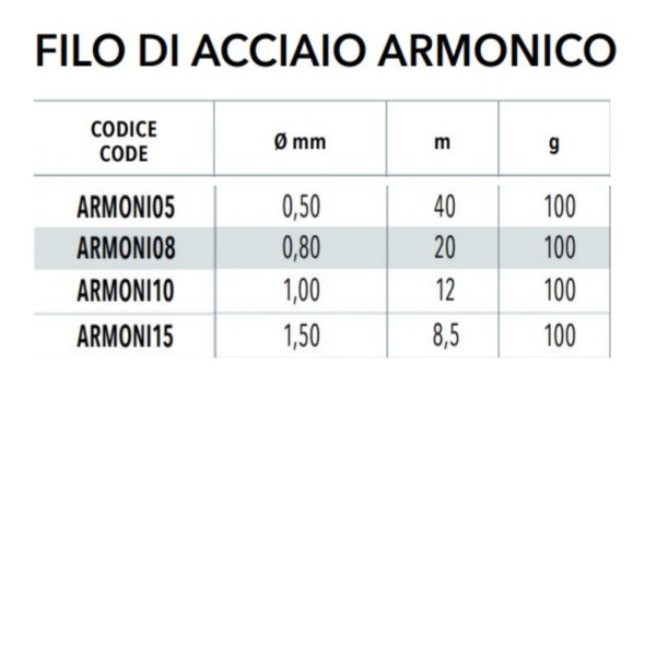 FILO ACCIAIO ARMONICO IN BOBINA
