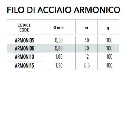 FILO ACCIAIO ARMONICO IN BOBINA