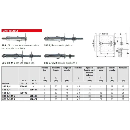 TASSELLO FISCHER SBS 9/4