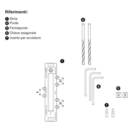 SET ATTREZZO AGB APPLICAZIONE FILO PER CERNIERE MODELLO TOP E 3D DIAM. 14 MM E 16 MM