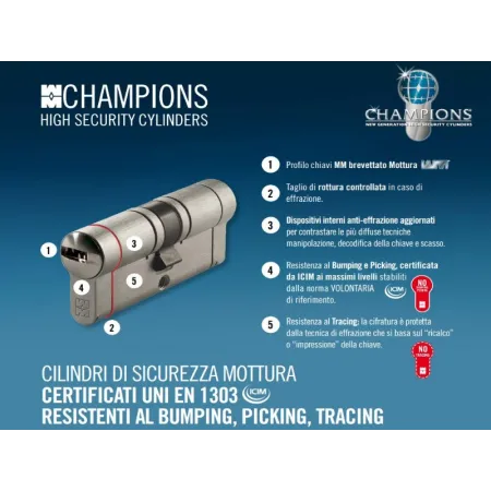 CILINDRO MOTTURA C28 PLUS (NEW)