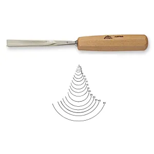 SGORBIA STUBAI 5510