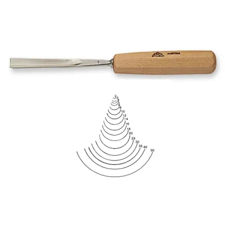 SGORBIA STUBAI 5510