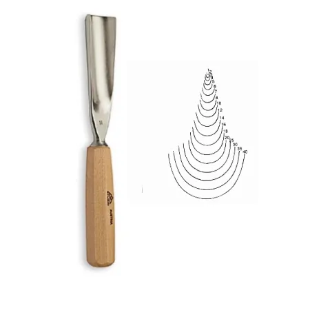 SGORBIA STUBAI 5511