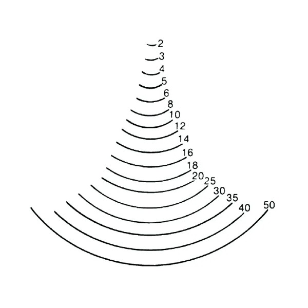 SGORBIA STUBAI 5528