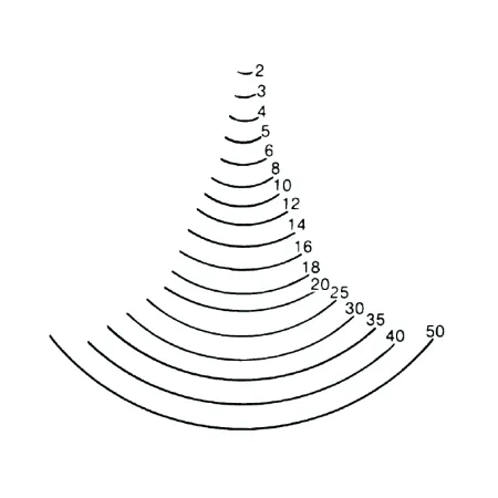 SGORBIA STUBAI 5528