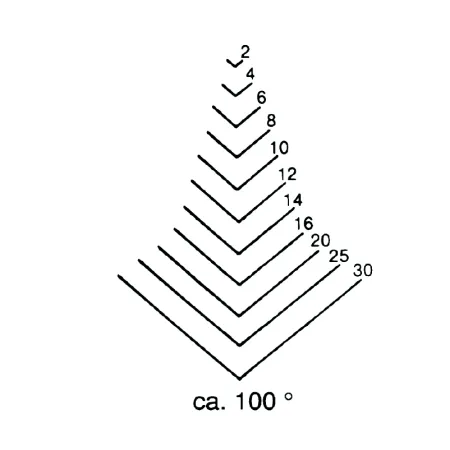 SGORBIA STUBAI 5547