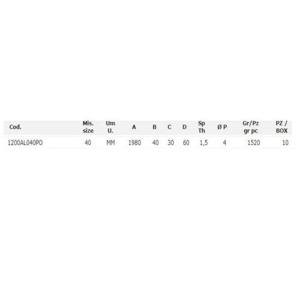 CERNIERA CARROZZERIA MM.40 MT2