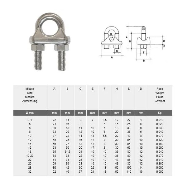 MORSETTO CAVALLOTTO INOX  AISI 316 -D. 3/4 mm
