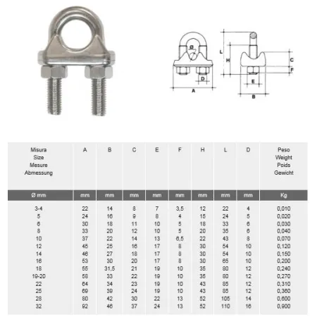 MORSETTO CAVALLOTTO INOX  AISI 316 -D. 3/4 mm