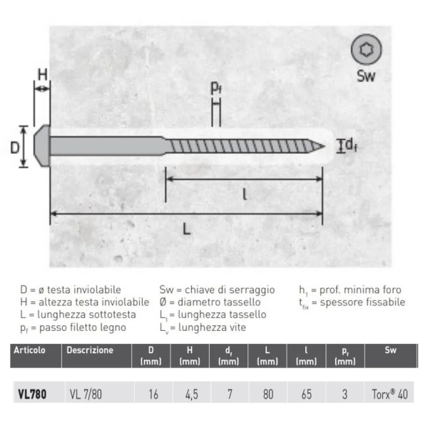 VITE RAPID TESTA SFACCETTATA TORX 7X80 ANTISVITAMENTO