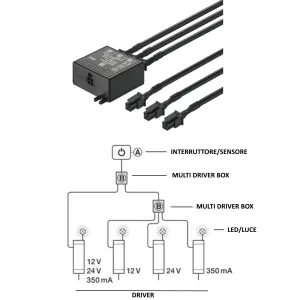 MULTI DRIVER BOX HAFELE LOOX CON 3 USCITE CON CAVI PER DISPOSITIVI DI ACCENSIONE 833.089.061