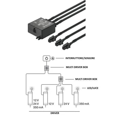 MULTI DRIVER BOX HAFELE LOOX CON 3 USCITE CON CAVI PER DISPOSITIVI DI ACCENSIONE 833.089.061