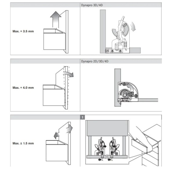 SET FRIZIONI/ATTACCHI 3D PER GUIDE DYNAPRO