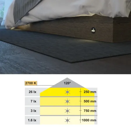 LAMPADA PER ZOCCOLO HAFELE LOOX LED 2028 NERA 12V CON MT.2 CAVO 833.73.111
