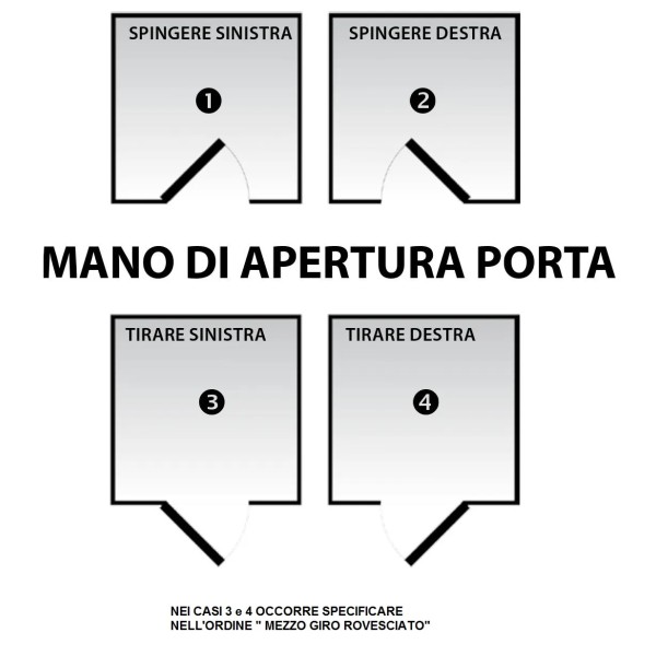SERRATURA MOTTURA 50.555 SINISTRA