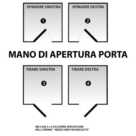 SERRATURA SERRABLINDA TRIPLICE 64.561 SX