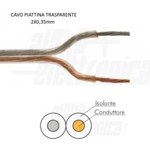 CAVO PIATTINA TRASPARENTE X COLLEGAMENTO LED 2X0,35mm VENDITA AL METRO