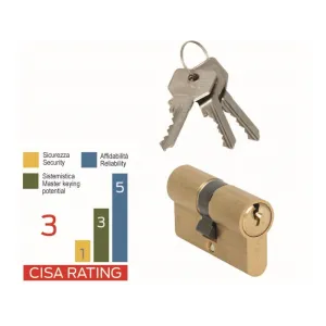 CILINDRO CISA OG300