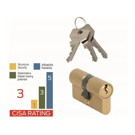 CILINDRO CISA OG300