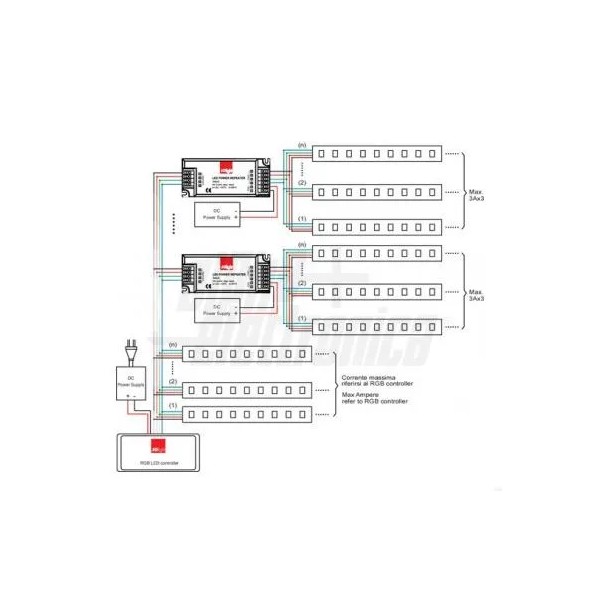 AMPLIFICATORE PER LED COLOR